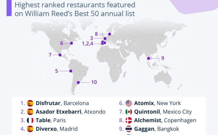 Restoran Terbaik di Kota [Nama Kota] Temukan Kuliner Lezat dan Suasana Menawan